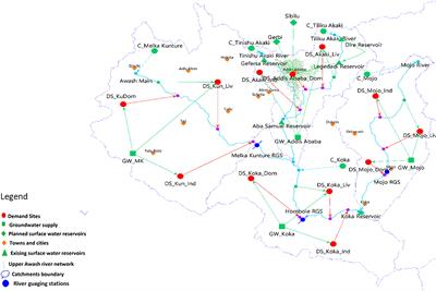 Impact of Natural and Anthropogenic Stresses on Surface and Groundwater Supply Sources of the Upper Awash Sub-Basin, Central Ethiopia